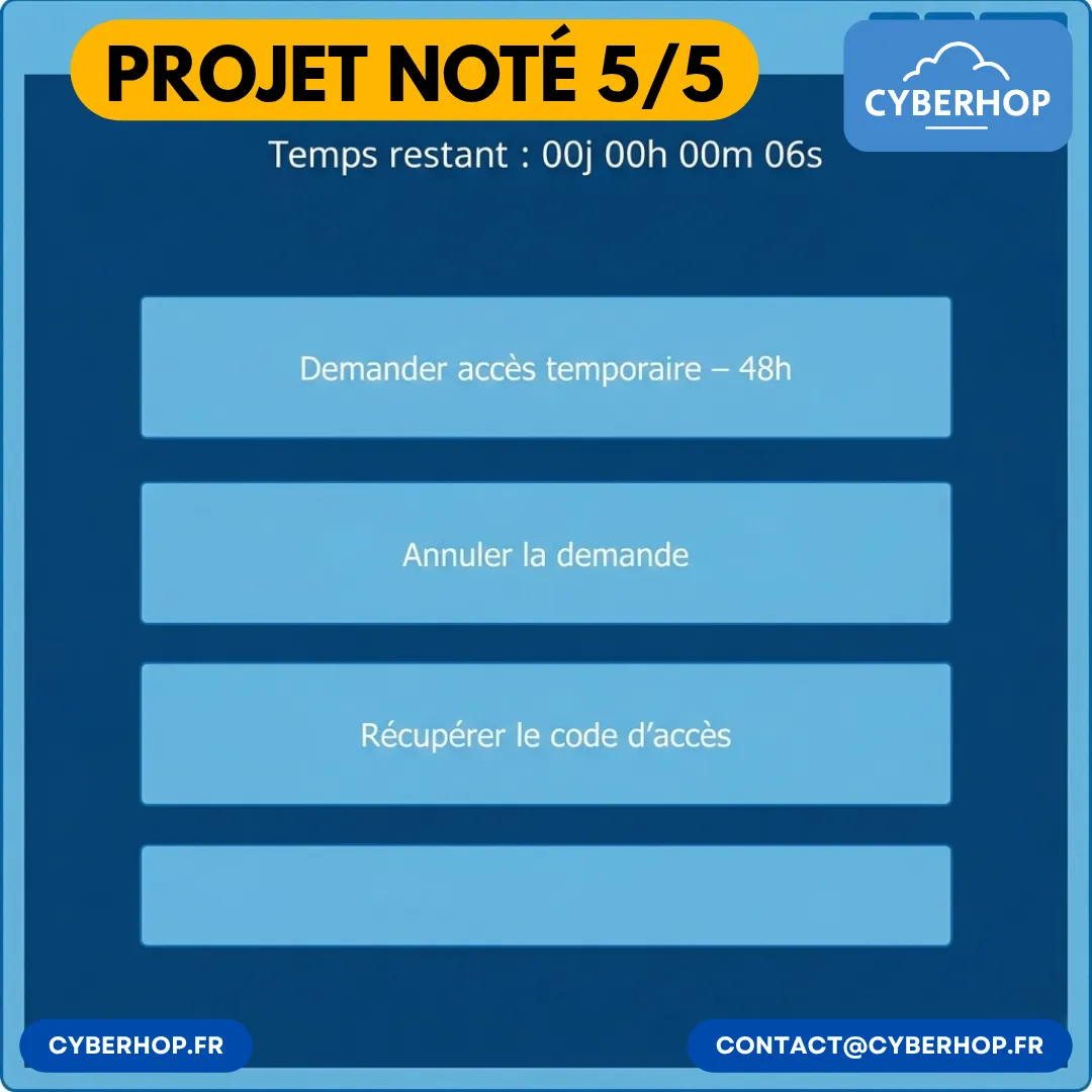 Projet CyberHop